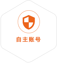 色达到克罗地亚国际快递